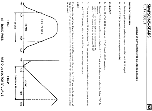 18610 Ch= C817.50031; Simpsons Sears Ltd.; (ID = 2574801) Radio