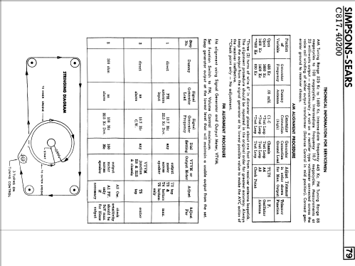 18700 Ch= C817.40200; Simpsons Sears Ltd.; (ID = 2574584) Radio