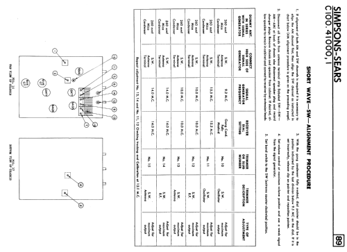 Ch= C100.41001; Simpsons Sears Ltd.; (ID = 2313626) Radio