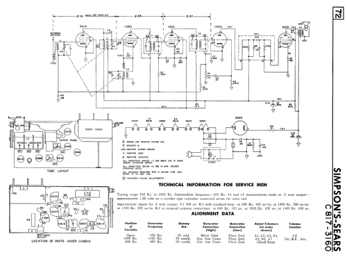 Ch= C817.3160; Simpsons Sears Ltd.; (ID = 2365814) Radio