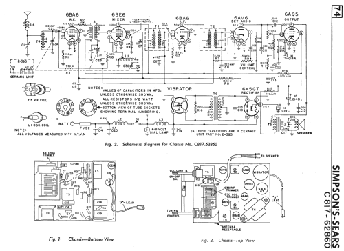 Ch= C817.62860; Simpsons Sears Ltd.; (ID = 2366850) Car Radio