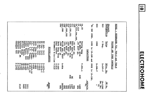 Serenader 708-2 SC72-437; Simpsons Sears Ltd.; (ID = 2327445) Radio