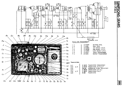 SR-F211 ; Simpsons Sears Ltd.; (ID = 2280832) Radio