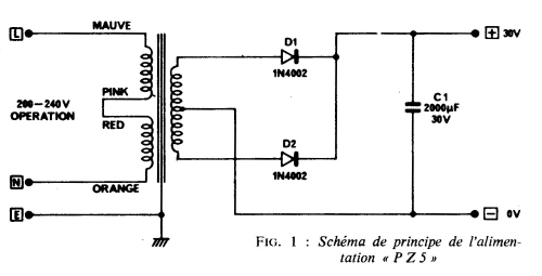 Power Supply Unit PZ5; Sinclair Radionics (ID = 2744407) Power-S