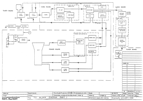 Micro Vision MTV1 MTV1A; Sinclair Radionics (ID = 647310) Television