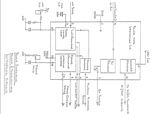 Micro Vision MTV1 MTV1A; Sinclair Radionics (ID = 647332) Television