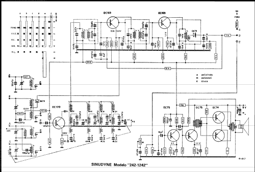 1242; Sinudyne, Societá (ID = 1739807) Radio