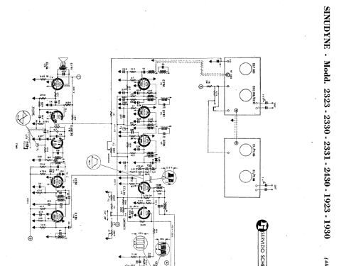 2430; Sinudyne, Societá (ID = 1102686) Television