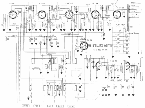 380; Sinudyne, Societá (ID = 524639) Radio