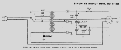 1701; Sinudyne, Societá (ID = 2984123) Radio