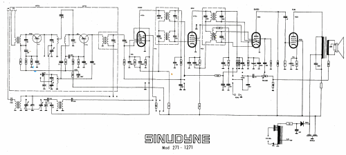 271; Sinudyne, Societá (ID = 3131072) Radio