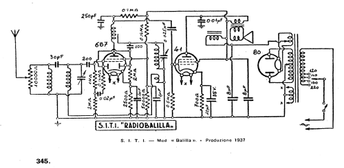 Radiobalilla ; SITI Società (ID = 2598732) Radio