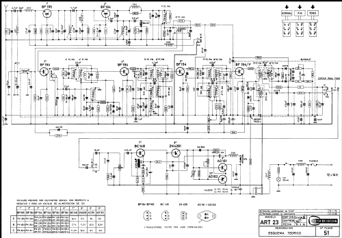 ART 23; Skreibson; Barcelona (ID = 1012377) Car Radio