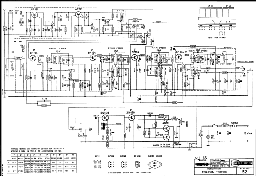 AU-18; Skreibson; Barcelona (ID = 1012817) Car Radio