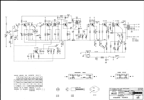 AU-2; Skreibson; Barcelona (ID = 2104157) Car Radio