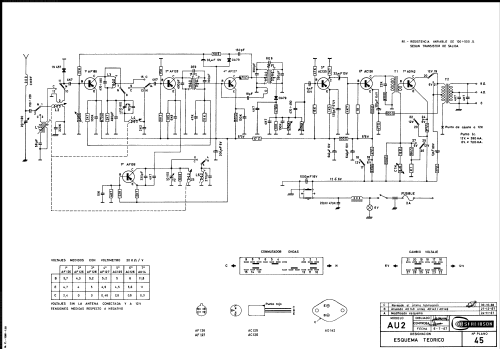 AU-2; Skreibson; Barcelona (ID = 2104160) Autoradio