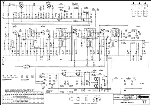 Auromat 24; Skreibson; Barcelona (ID = 2105183) Car Radio