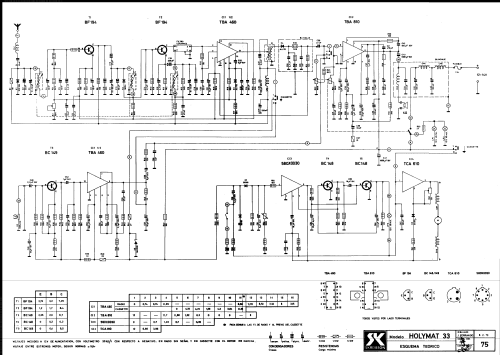 Holymat 33; Skreibson; Barcelona (ID = 2107895) Car Radio