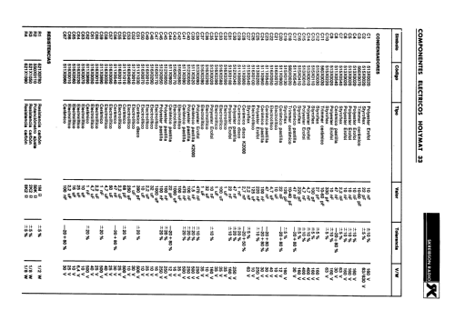 Holymat 33; Skreibson; Barcelona (ID = 2107899) Car Radio