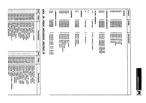 Holymat 33; Skreibson; Barcelona (ID = 2107901) Car Radio