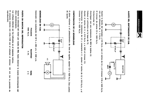 Holymat 33; Skreibson; Barcelona (ID = 2107910) Car Radio