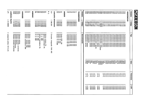 Pulsomat 52; Skreibson; Barcelona (ID = 2107943) Car Radio