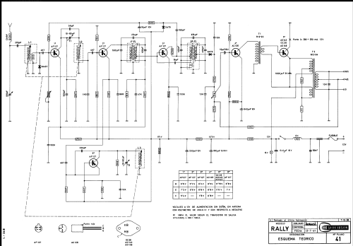 Rally ; Skreibson; Barcelona (ID = 1012785) Car Radio