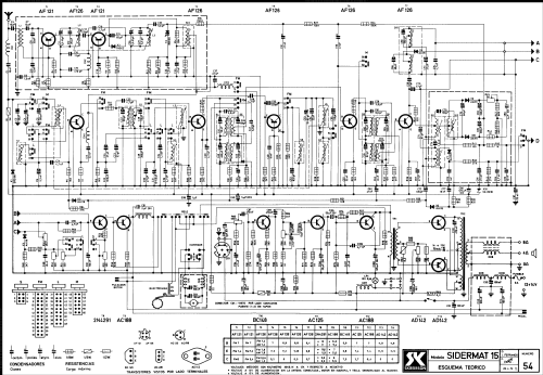 Sidermat 15; Skreibson; Barcelona (ID = 2102772) Car Radio