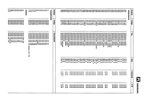 Sidermat 15; Skreibson; Barcelona (ID = 2102790) Autoradio