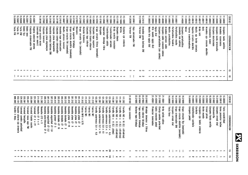 Sidermat 15; Skreibson; Barcelona (ID = 2102792) Car Radio