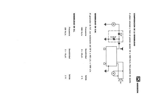 Sidermat 16; Skreibson; Barcelona (ID = 2106259) Car Radio