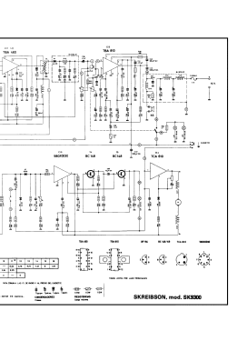 SK-9300; Skreibson; Barcelona (ID = 2801941) Car Radio