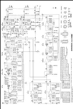 SK-9500; Skreibson; Barcelona (ID = 2801945) Car Radio