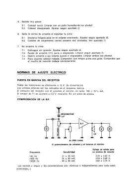 SK-9500; Skreibson; Barcelona (ID = 2801951) Car Radio