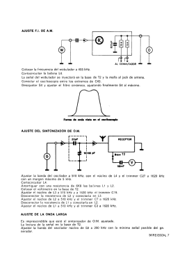 SK-9500; Skreibson; Barcelona (ID = 2801952) Car Radio