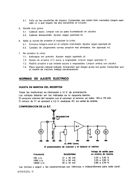 SK-9500; Skreibson; Barcelona (ID = 2801955) Car Radio