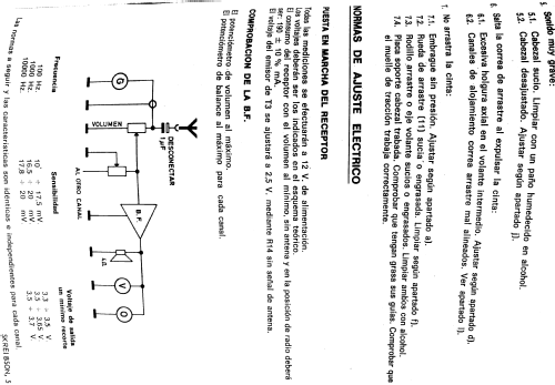 SK-9600; Skreibson; Barcelona (ID = 2484275) Car Radio