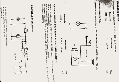 SK-9600; Skreibson; Barcelona (ID = 2484278) Car Radio