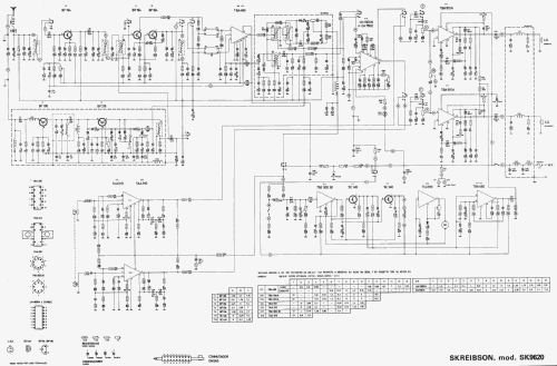 SK-9620; Skreibson; Barcelona (ID = 2447849) Car Radio