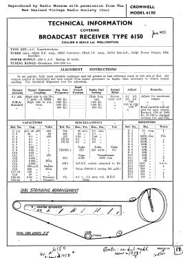 Skyscraper 6150; Skyscraper Brand (ID = 2872724) Radio