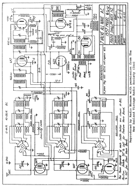 Skyscraper BCS; Skyscraper Brand (ID = 2821926) Radio