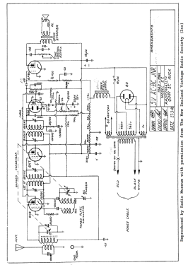 Skyscraper EC; Skyscraper Brand (ID = 3000763) Radio