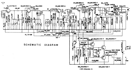 Ranger DR-2101; Skyton brand of (ID = 815402) Radio