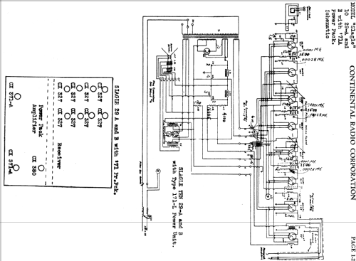 B Ten 29; Slagle Radio Co.; (ID = 1388721) Radio