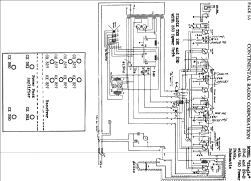 D Ten 29; Slagle Radio Co.; (ID = 1388735) Radio