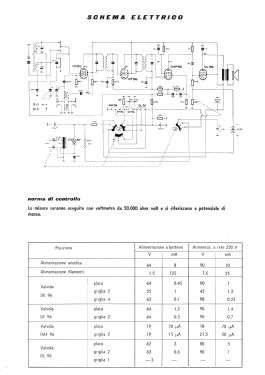 Ricevitori Portatile 42; SNT Società Negro e (ID = 2971702) Radio