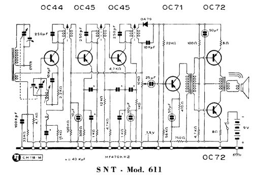 611; SNT Società Negro e (ID = 996539) Radio