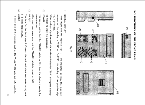 Digital Multimeter ME-521; Soar Corporation; (ID = 2635851) Equipment