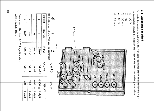 Digital Multimeter ME-521; Soar Corporation; (ID = 2635856) Equipment