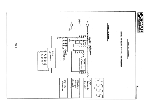 Digital Multimeter ME-521DX; Soar Corporation; (ID = 2636704) Equipment